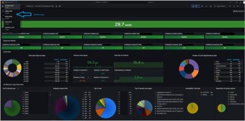 grafana